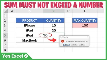 Must not Exceed Total Sum - Excel Data Validation