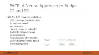 Bridging Collaborative Filtering and Semi-Supervised Learning