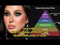 Jaclyn Hill, "The Psychology of Poverty" and Maslow's Hierarchy of Needs 