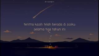 Bts Rm & Jk - 알아요 I Know Indo Lirik