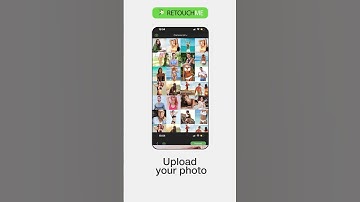 Unleash Your Confidence: RetouchMe