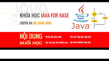 [HỌC LẬP TRÌNH JAVA CƠ BẢN] LÀM VIỆC VỚI VÒNG LẶP TRONG LẬP TRÌNH JAVA