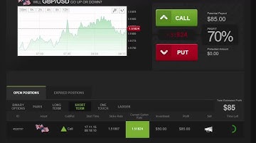 Auto Binary Signals (Main ABS) Video 1 Live Trading - November 17th 2015