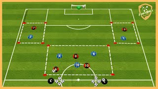 Atletico Madrid - Diego Simeone -  Counterattack Game