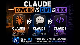 Claude Chat vs. Code vs. Cowork: Which One Should You Use?