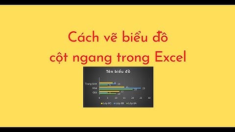Cách vẽ biểu đồ cột ngang trong Excel