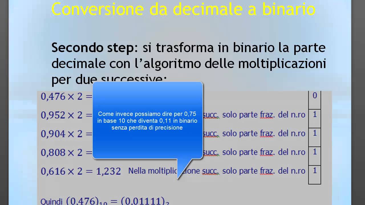 Teoria Informazione ITA 14 - numeri reali, formato IEEE 754 - prima ...