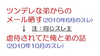 【VIP】ツンデレな弟からのメール晒す→虐待されてた俺と弟の話@5ch(旧2ch)2010年のスレ