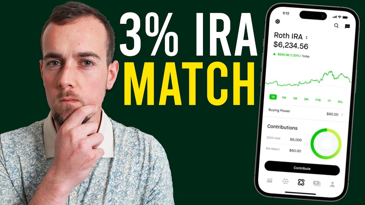 Robinhood Ira Accounts Option Spread Allowed Robinhood IRA Explained | 3% Match Retirement Accounts (Review) - YouTube