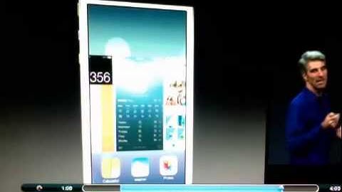 Apple IOS 7 Features @ Apple WWDC Keynote 2013 Official Presentation