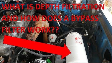What Is a Bypass Filter and How Does Depth Filtration Work? LF777 Cut Open