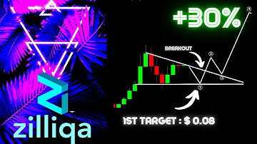 Zilliqa (ZIL) - SET TO EXPLODE SOON! Price Prediction & Technical Analysis