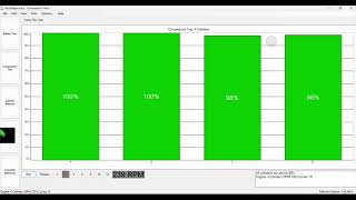 Pre purchase inspection Mazda Axela Relative compression test by Incar Automotive