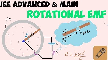 #jeeadvanced 18/6) motional emf in rotating rod |capacitor, resistor & cell connected to rod & rail
