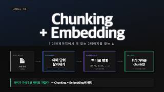 LLMOps 5강 - RAG - Chunking과 Embedding의 원리