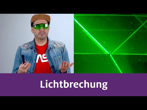 Lichtbrechung