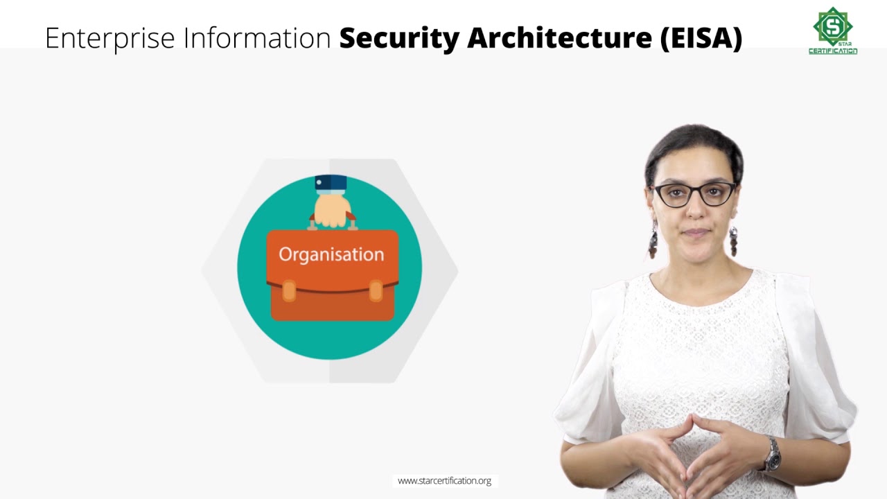 Star Certification | Ethical Hacking  |  Information Security Management Program