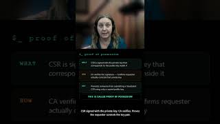 CSR Explained: Proof of Possession Without Sending the Private Key | Security+ SY0-701 #comptia