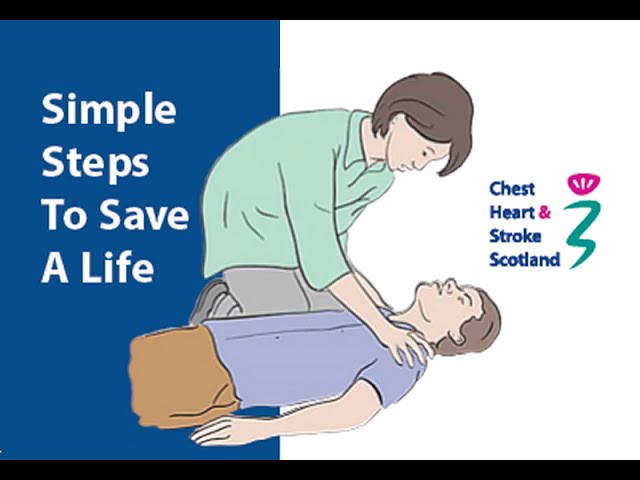 CPR - Simple steps to save a life - Animated Explanation Video - Health Sketch class=