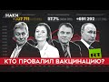 Локдаун в Москве и "нерабочие дни" в России. Как власти провалили вакцинацию и борьбу с пандемией