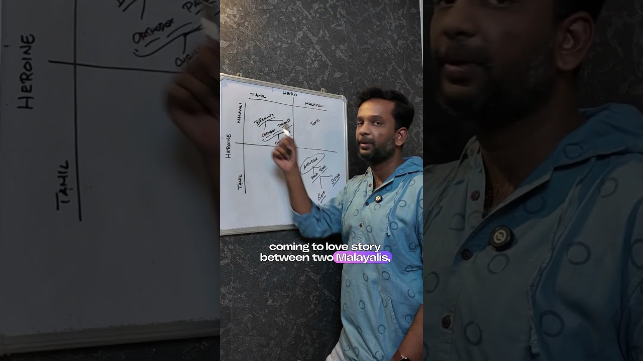 Tamil-Mallu cinematic universe!