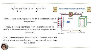 Specific Latent Heat PHYSICS FORM 4