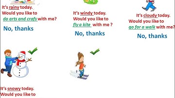 UNIT 3 lesson 2 2  SMART START 4