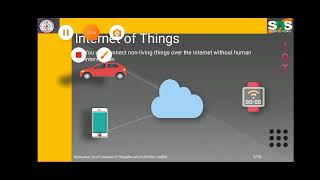 Overview of Iot screenshot 2