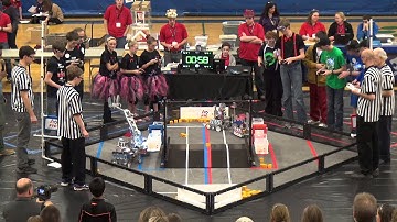 FTC Block Party Eagan Qualifier: Semifinal Match 2-2