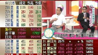王信傑-0912 回測5日線有守 台股力撐8200∣88菁英會∣三立財經台CH88