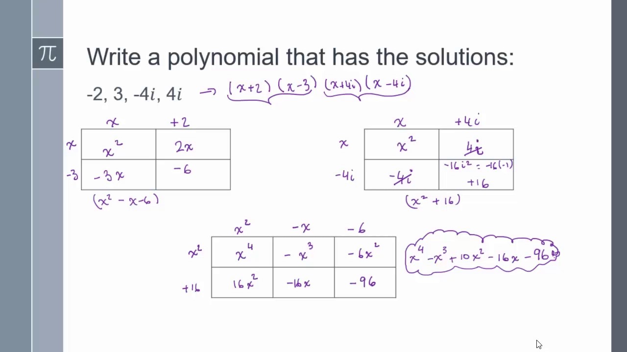 factoring-complex-numbers-youtube