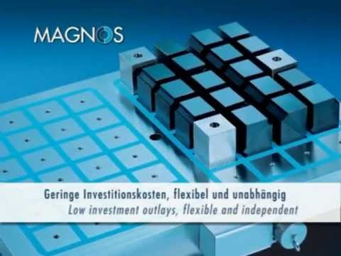 SCHUNK Magnos Manyetik Tabla
