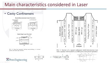 Semiconductor heterostructure laser diode