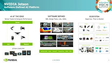 NVIDIA Details How to Go from Zero to Edge AI Vision Deployment Using Low-Code Development (Preview)