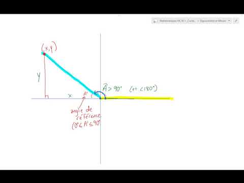 Vidéo: Comment trouvez-vous la position standard?