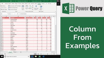 สอน Excel: การดึงข้อมูลจากหน้าเว็บ พร้อมแบ่งข้อมูลในเซลล์ออกจากันด้วย Power Query