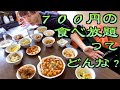 【コスパ最強】700円の中華食べ放題って美味しいの？