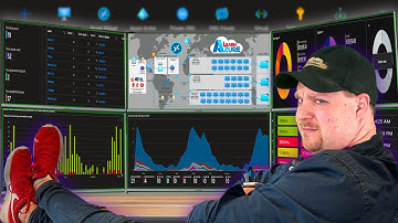 This Will CHANGE AVD Monitoring in 2023