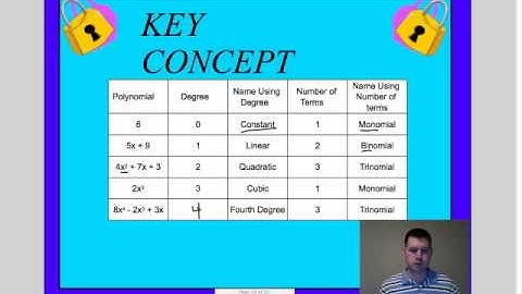 Ch. 8-1 Part B Adding and Subtracting Polynomials.mp4