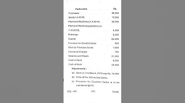 Bcom sem 1 Ranchi University questions paper #viral #ranchiuniversity #viralvideo #shorts #bcom #1k