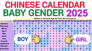 Chinese Calendar Baby Gender 2025 - 2026 screenshot 4