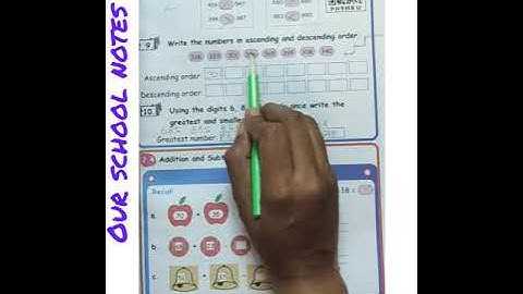 3rd Std Maths Term 1 Unit 2 Numbers Ascending &descending order ,greatest smallest number (Page:23)