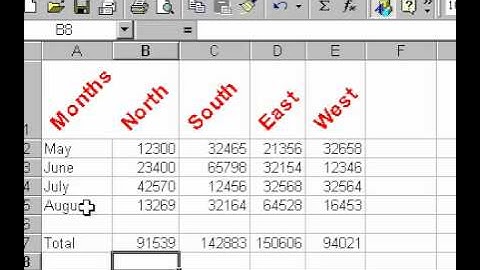 Microsoft Office Excel 2000 Page orientation