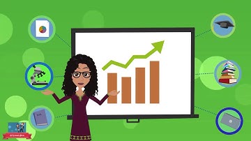 Blended Learning Video