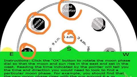 PH1023 - Mod 9 (Moon Phase Dial Fun)