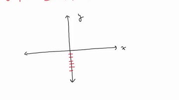Math 1314 - 1.3 Pg. 27 - Ex 1