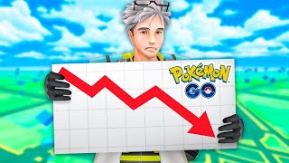 The Rise and Fall of Pokémon GO