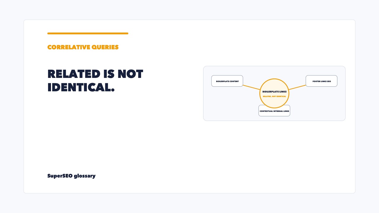 Correlative queries: turn related searches into the right content action