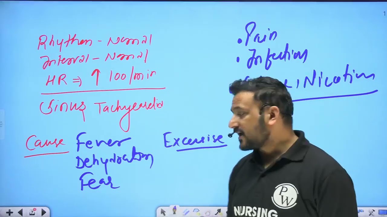 23 Cardiovascular System 23   Dysarrhythmia Part 1    Reschedule