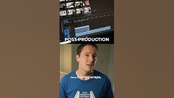 The Post-Production Process in Filmmaking